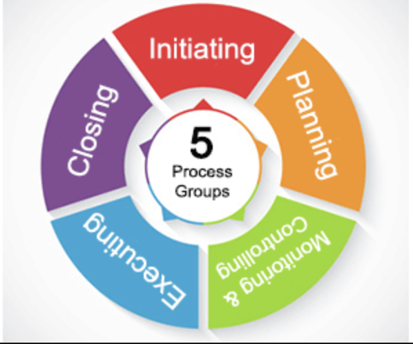 Screenshot 2024-02-13 at 16.46.28